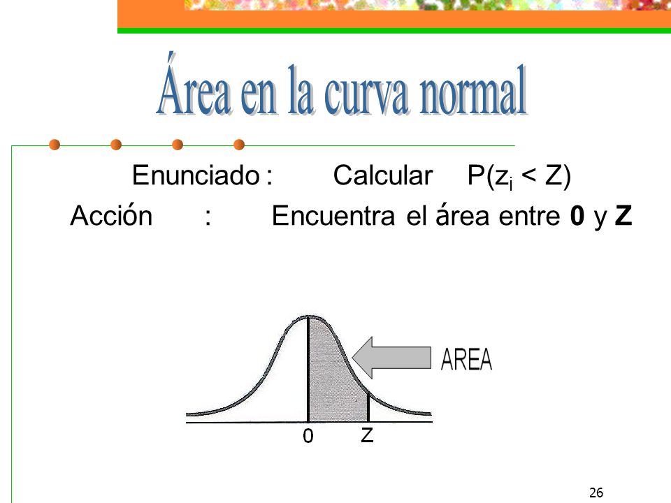 Área en la curva normal Enunciado : Calcular P(zi < Z) Acción : Encuentra el área entre 0 y Z