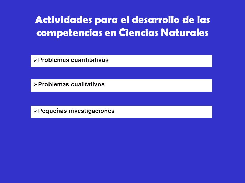 Actividades para el desarrollo de las competencias en Ciencias Naturales