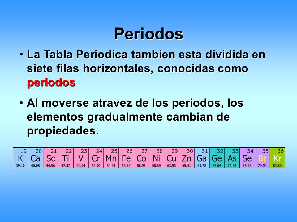 Periodos La Tabla Periodica tambien esta dividida en siete filas horizontales, conocidas como periodos.