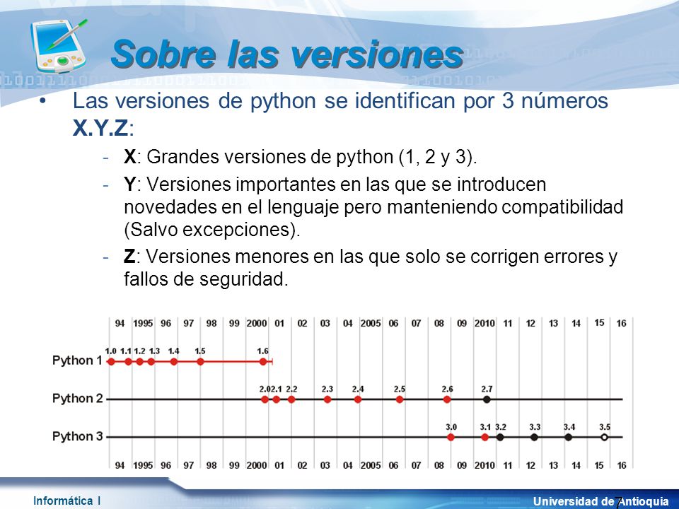 Sobre las versiones Las versiones de python se identifican por 3 números X.Y.Z: X: Grandes versiones de python (1, 2 y 3).