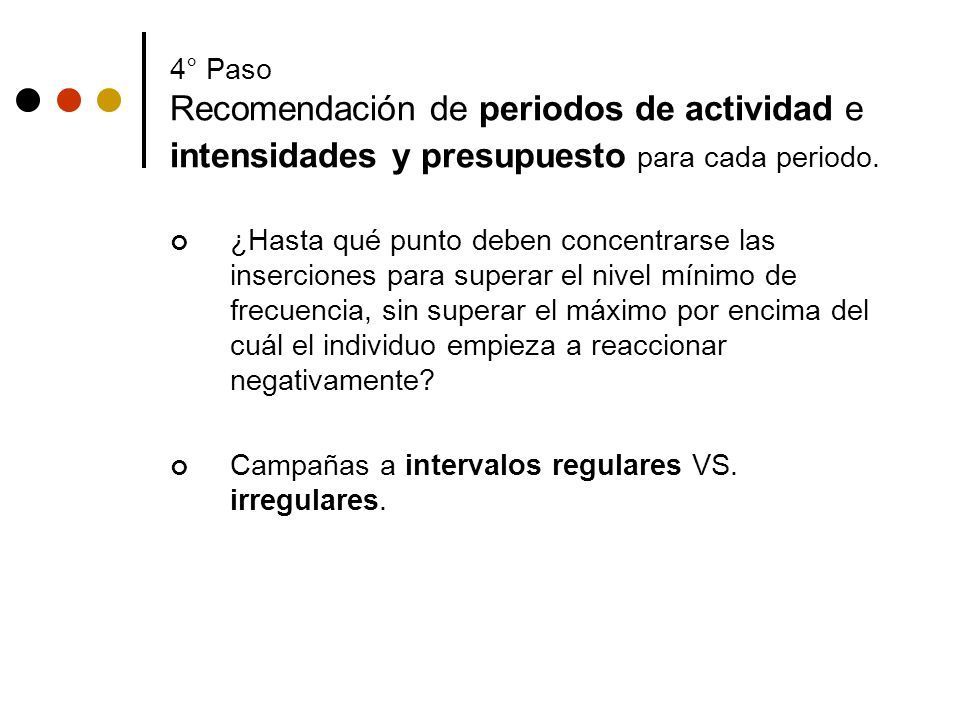 4° Paso Recomendación de periodos de actividad e intensidades y presupuesto para cada periodo.