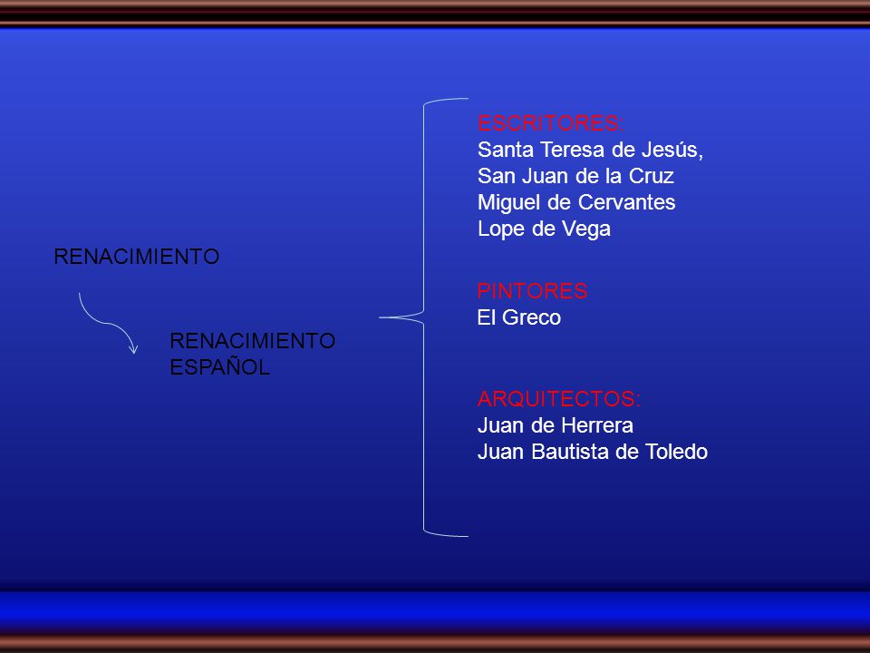 ESCRITORES: Santa Teresa de Jesús, San Juan de la Cruz. Miguel de Cervantes. Lope de Vega. RENACIMIENTO.