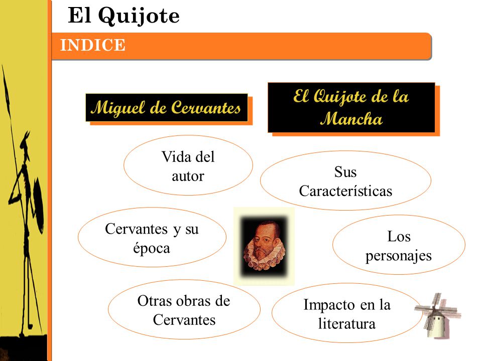 El Quijote El Quijote de la Mancha Miguel de Cervantes INDICE