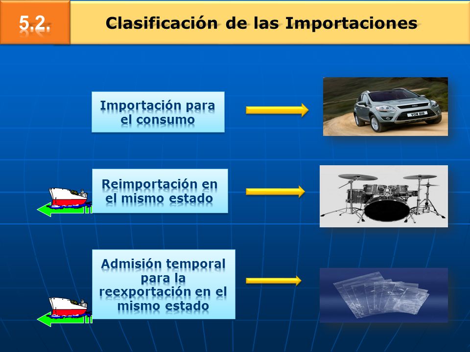 5.2. Clasificación de las Importaciones Importación para el consumo