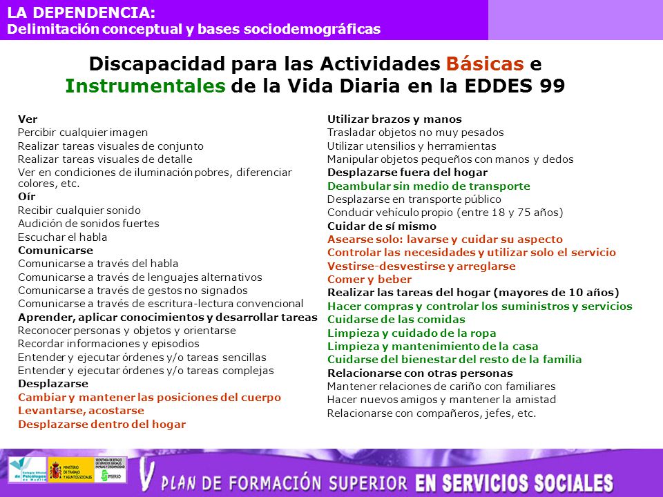 Discapacidad para las Actividades Básicas e Instrumentales de la Vida Diaria en la EDDES 99