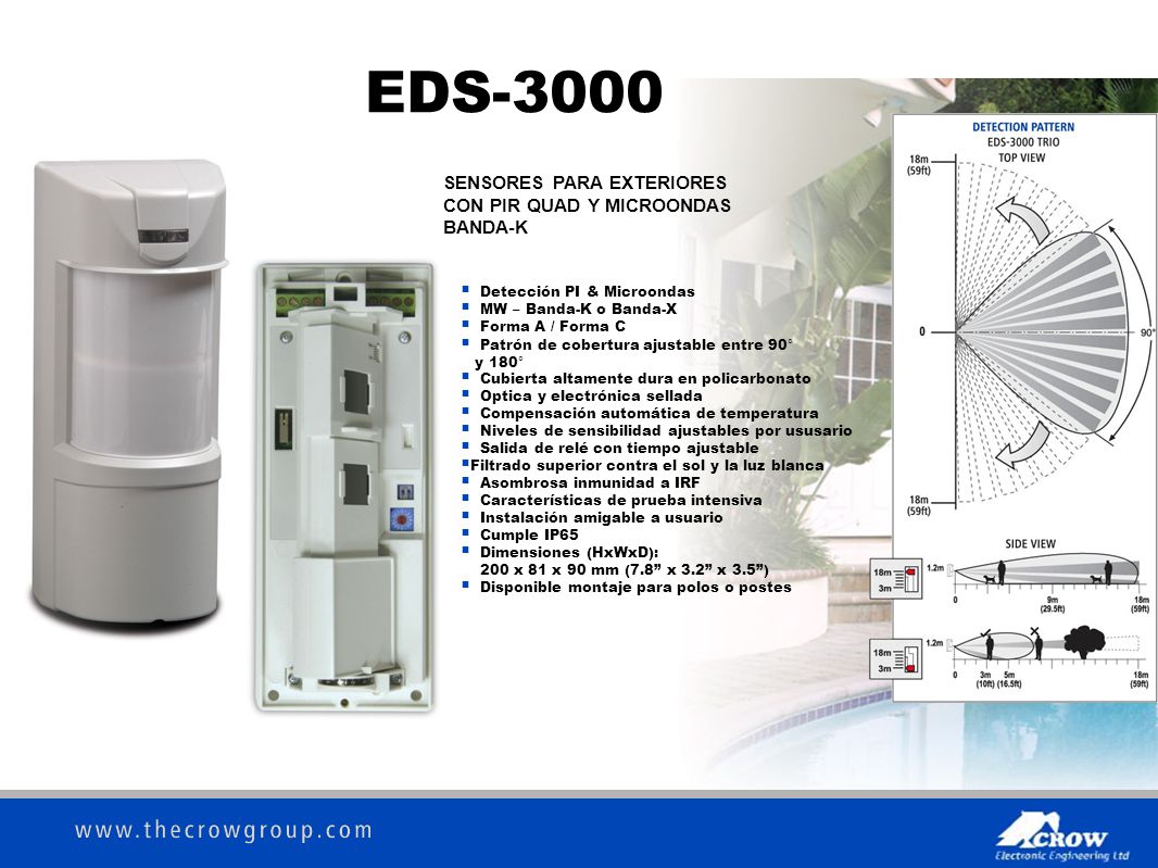 EDS-3000 SENSORES PARA EXTERIORES CON PIR QUAD Y MICROONDAS BANDA-K