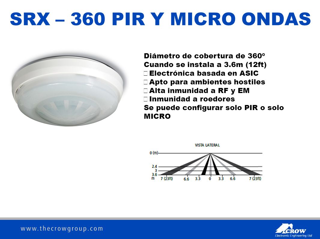 SRX – 360 PIR Y MICRO ONDAS Diámetro de cobertura de 360º