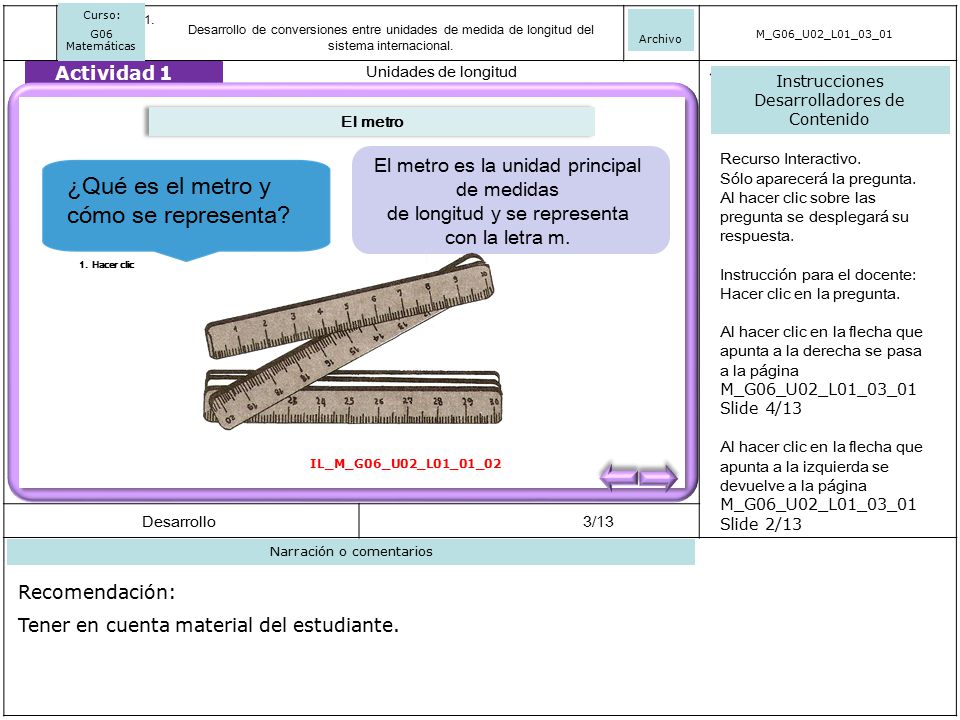 ¿Qué es el metro y cómo se representa