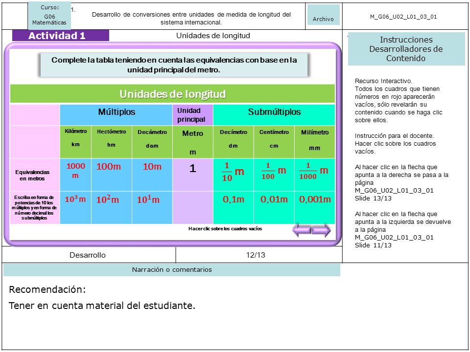 Unidades de longitud 1 𝟏 𝟏𝟎 m 𝟏 𝟏𝟎𝟎 m 𝟏 𝟏𝟎𝟎𝟎 m Actividad 1 Múltiplos