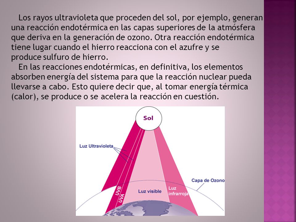 Los rayos ultravioleta que proceden del sol, por ejemplo, generan una reacción endotérmica en las capas superiores de la atmósfera que deriva en la generación de ozono. Otra reacción endotérmica tiene lugar cuando el hierro reacciona con el azufre y se produce sulfuro de hierro.