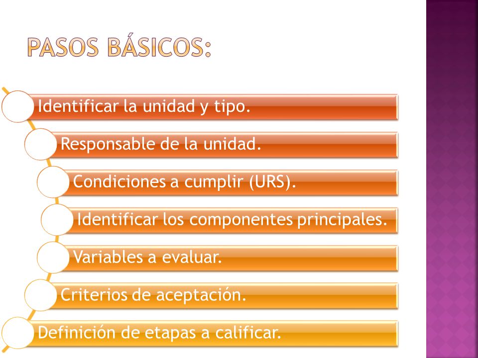 Pasos básicos: Identificar la unidad y tipo. Responsable de la unidad.