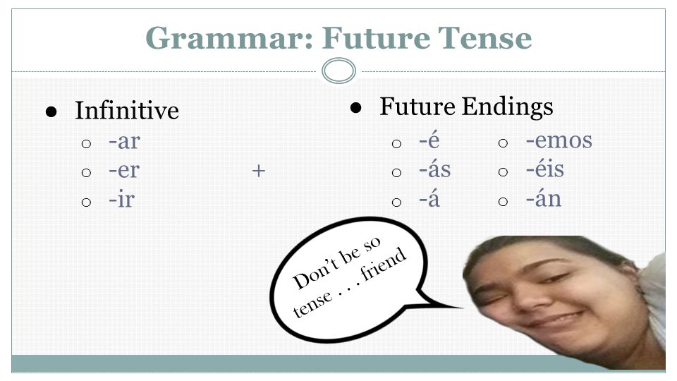 Grammar: Future Tense Future Endings Infinitive -ar -er + -ir -é -ás