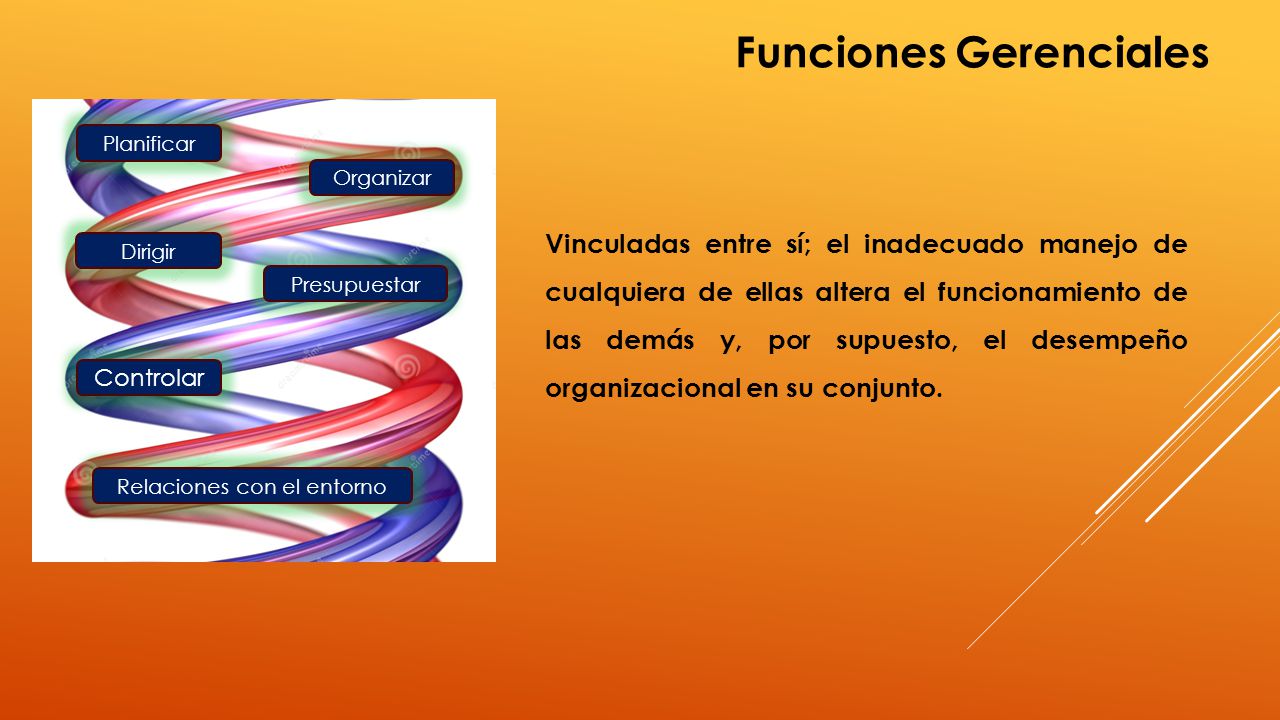 Relaciones con el entorno