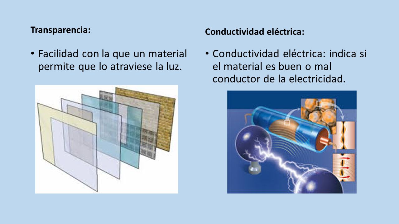 Facilidad con la que un material permite que lo atraviese la luz.