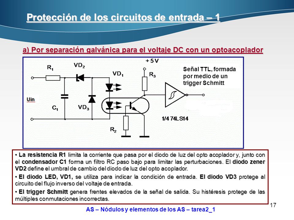 Protección de los circuitos de entrada – 1
