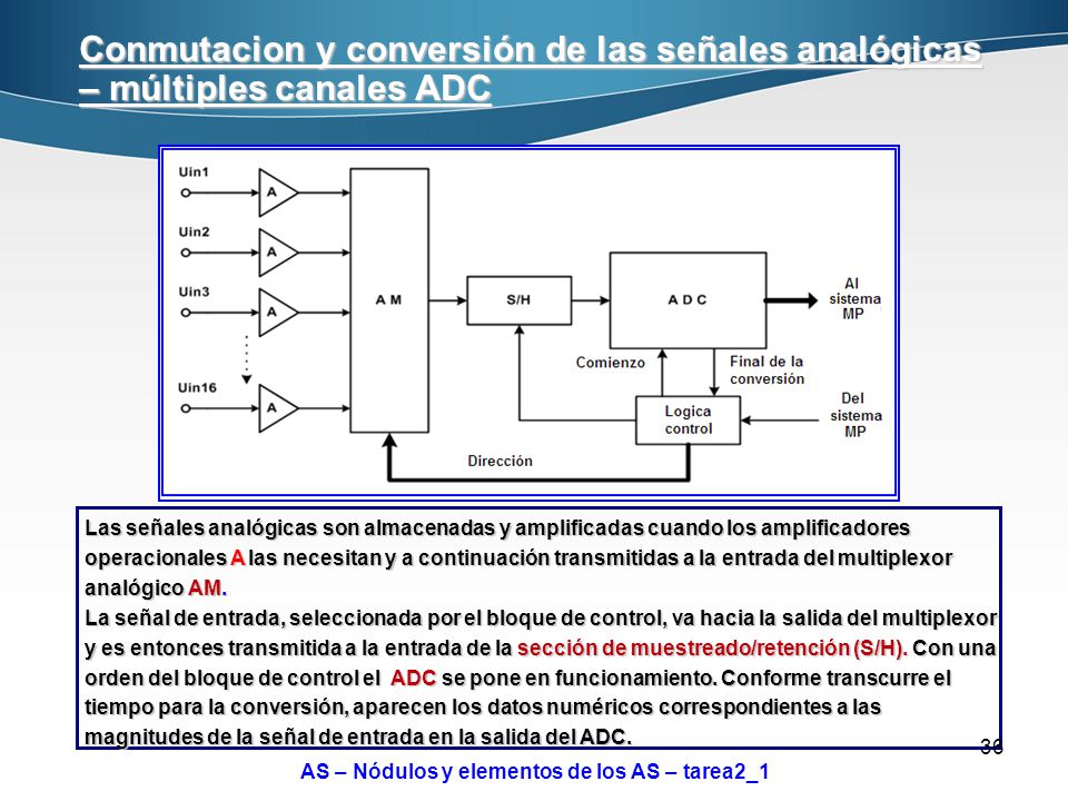 Conmutacion y conversión de las señales analógicas – múltiples canales ADC