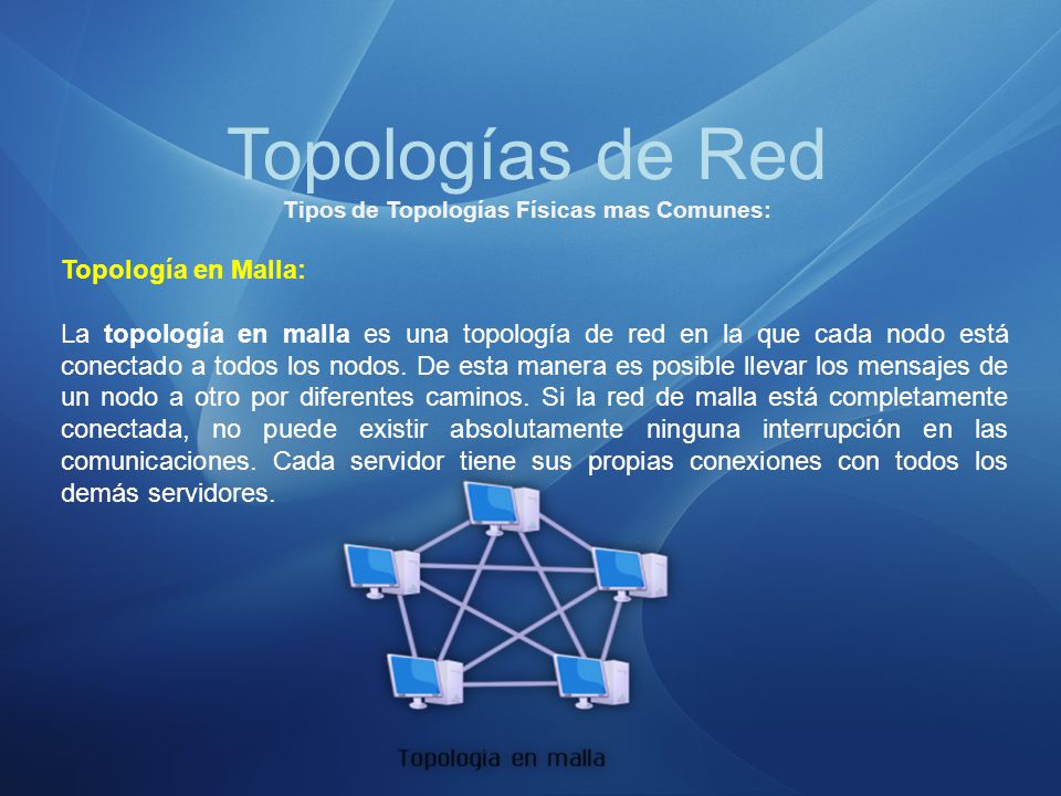 Topologías de Red Tipos de Topologías Físicas mas Comunes: