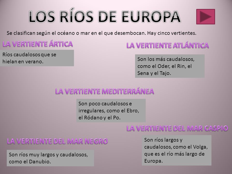LOS RÍOS DE EUROPA LA VERTIENTE ÁRTICA LA VERTIENTE ATLÁNTICA