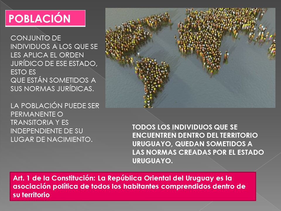 POBLACIÓN CONJUNTO DE INDIVIDUOS A LOS QUE SE LES APLICA EL ORDEN JURÍDICO DE ESE ESTADO, ESTO ES. QUE ESTÁN SOMETIDOS A SUS NORMAS JURÍDICAS.
