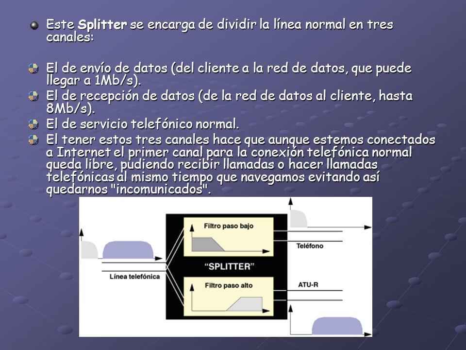 Este Splitter se encarga de dividir la línea normal en tres canales:
