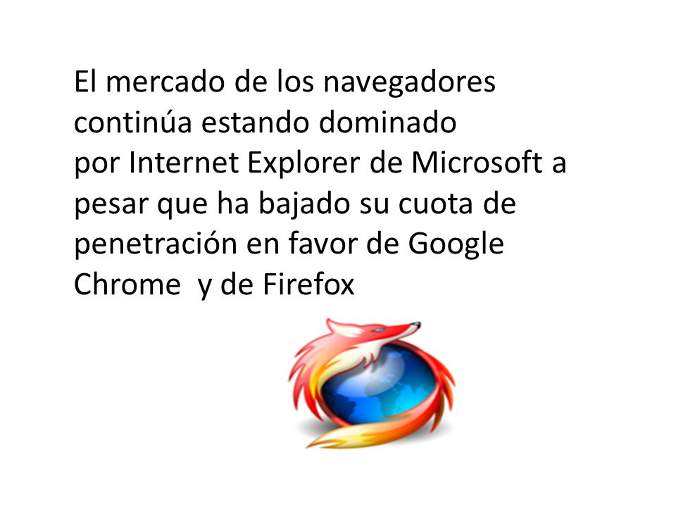 El mercado de los navegadores continúa estando dominado por Internet Explorer de Microsoft a pesar que ha bajado su cuota de penetración en favor de Google Chrome y de Firefox