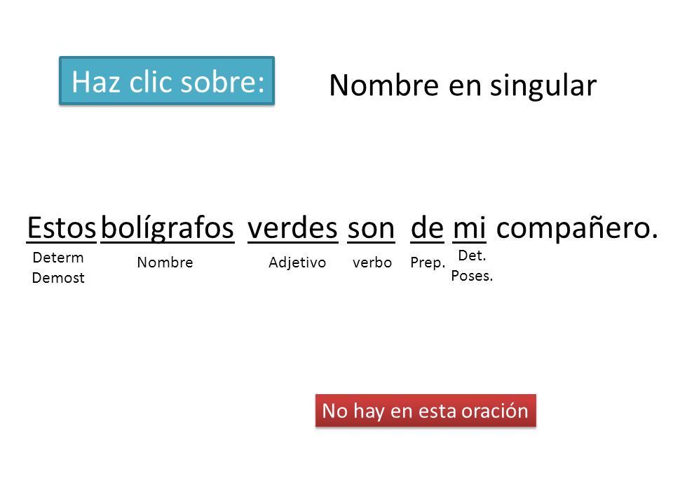 Haz clic sobre: Nombre en singular Estos bolígrafos verdes son de mi