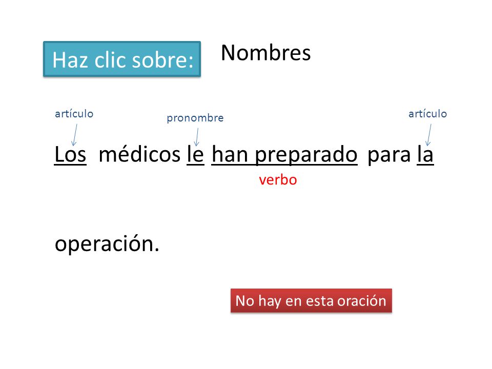 Nombres Haz clic sobre: Los médicos le han preparado para la