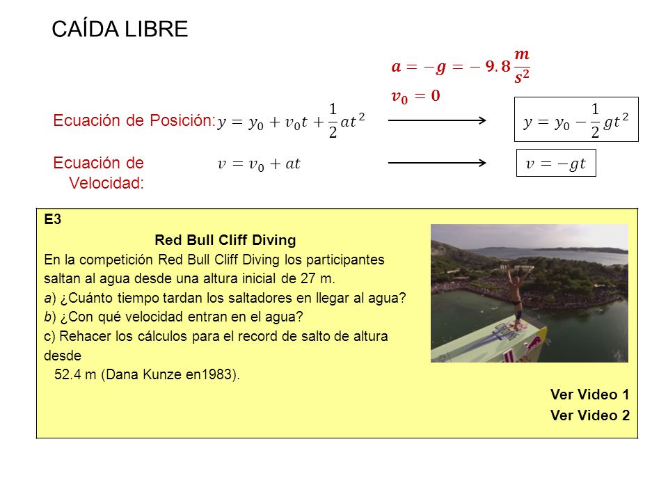 CAÍDA LIBRE 𝒂=−𝒈=− 𝟗.𝟖 𝒎 𝒔 𝟐 𝒗 𝟎 =𝟎 𝑦= 𝑦 0 + 𝑣 0 𝑡+ 1 2 𝑎 𝑡 2