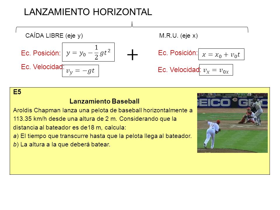 + LANZAMIENTO HORIZONTAL 𝑦= 𝑦 0 − 1 2 𝑔 𝑡 2 Ec. Posición: