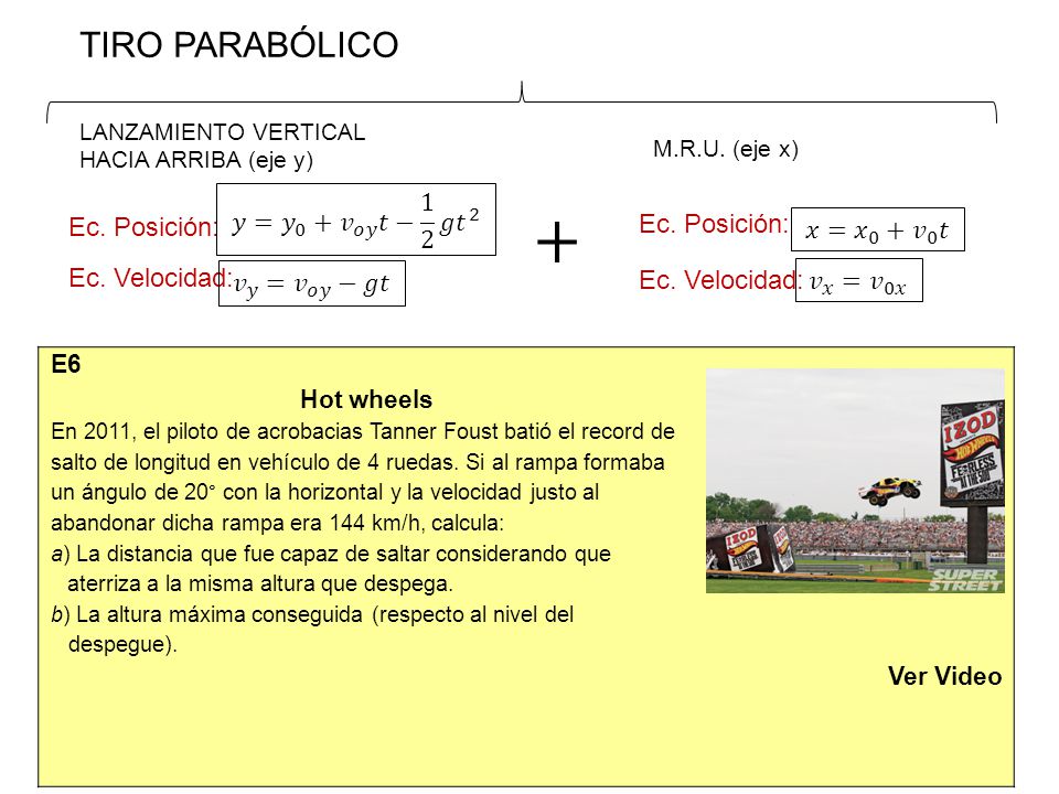 + TIRO PARABÓLICO 𝑦= 𝑦 0 + 𝑣 𝑜𝑦 𝑡− 1 2 𝑔 𝑡 2 Ec. Posición: