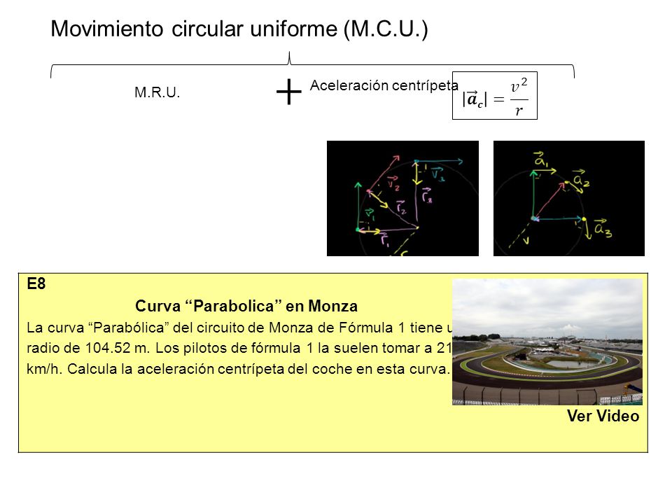 + Movimiento circular uniforme (M.C.U.) 𝒂 𝒄 = 𝑣 2 𝑟 E8