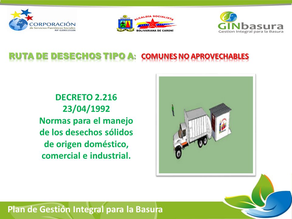Ruta de DESECHOS TIPO A: COMUNES NO APROVECHABLES