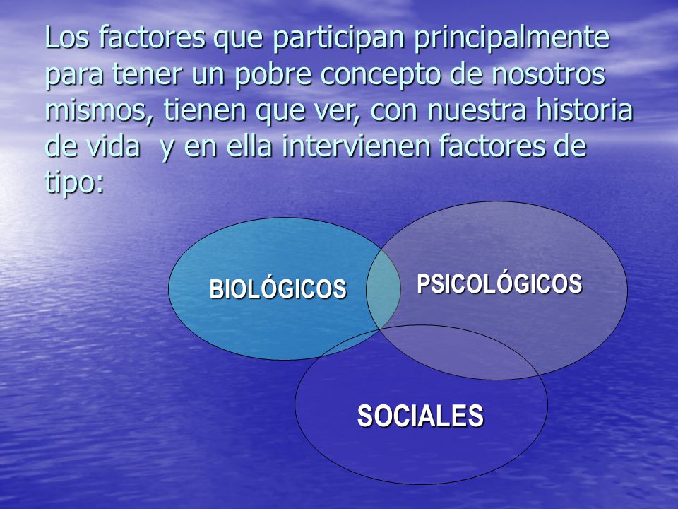Los factores que participan principalmente para tener un pobre concepto de nosotros mismos, tienen que ver, con nuestra historia de vida y en ella intervienen factores de tipo: