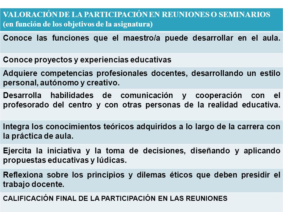 Conoce las funciones que el maestro/a puede desarrollar en el aula.