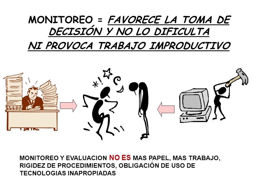 MONITOREO = FAVORECE LA TOMA DE DECISIÓN Y NO LO DIFICULTA