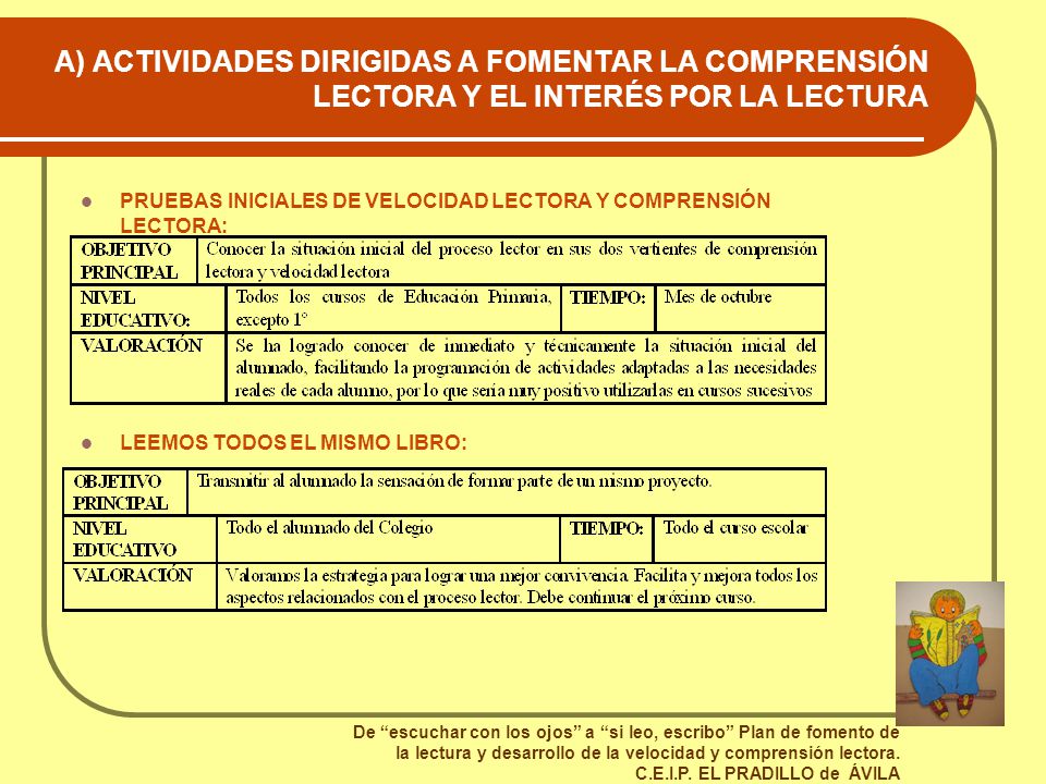A) ACTIVIDADES DIRIGIDAS A FOMENTAR LA COMPRENSIÓN LECTORA Y EL INTERÉS POR LA LECTURA
