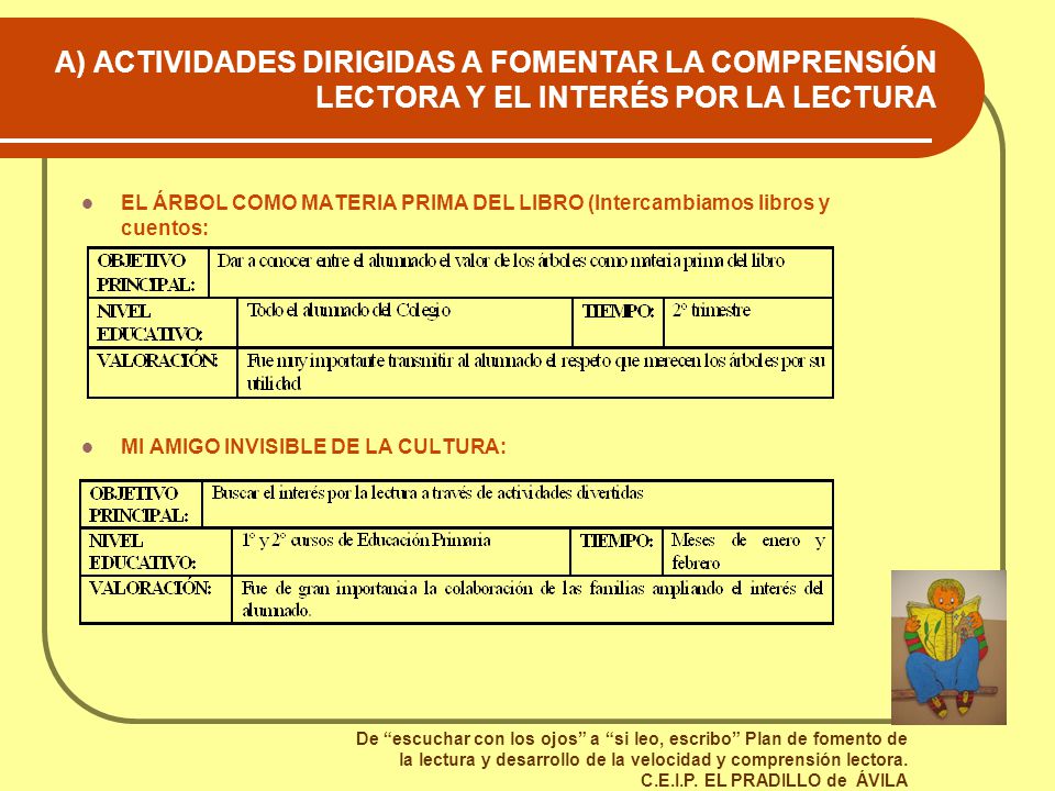 A) ACTIVIDADES DIRIGIDAS A FOMENTAR LA COMPRENSIÓN LECTORA Y EL INTERÉS POR LA LECTURA