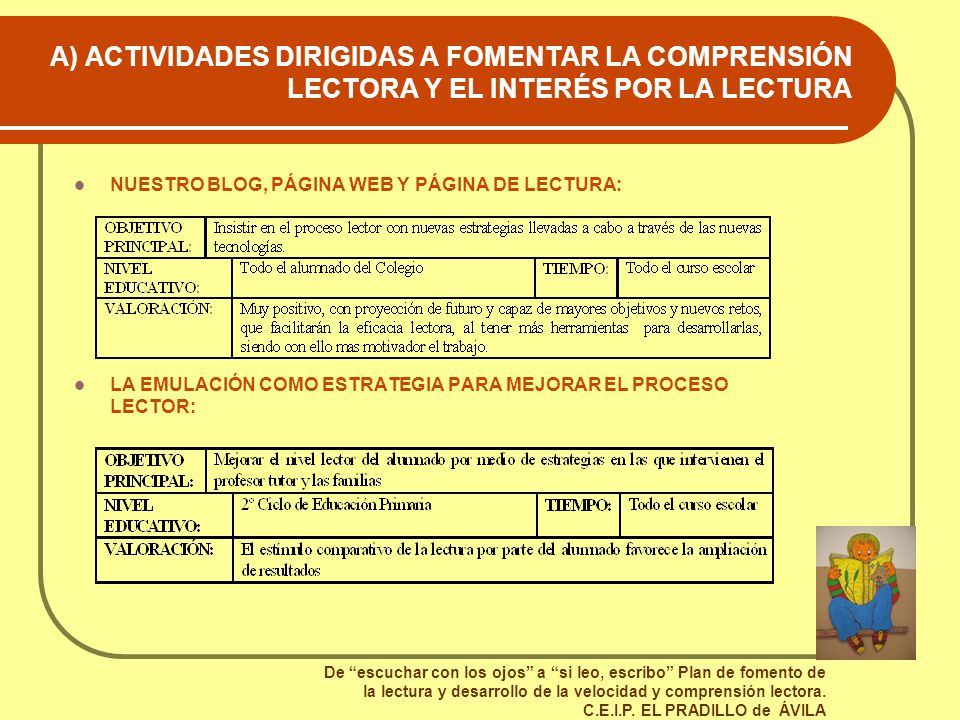 A) ACTIVIDADES DIRIGIDAS A FOMENTAR LA COMPRENSIÓN LECTORA Y EL INTERÉS POR LA LECTURA