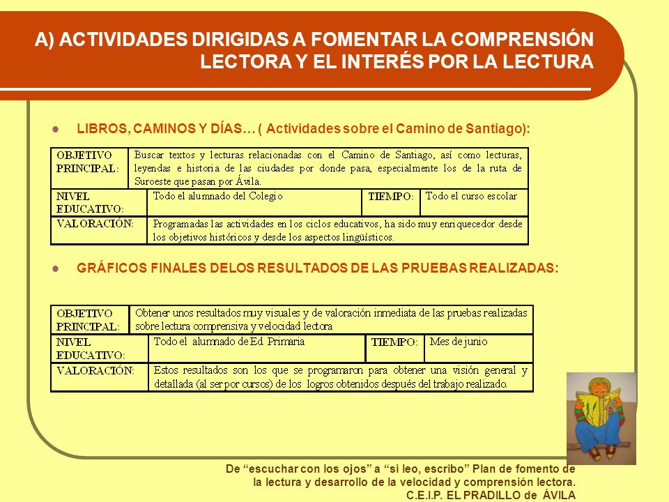 A) ACTIVIDADES DIRIGIDAS A FOMENTAR LA COMPRENSIÓN LECTORA Y EL INTERÉS POR LA LECTURA