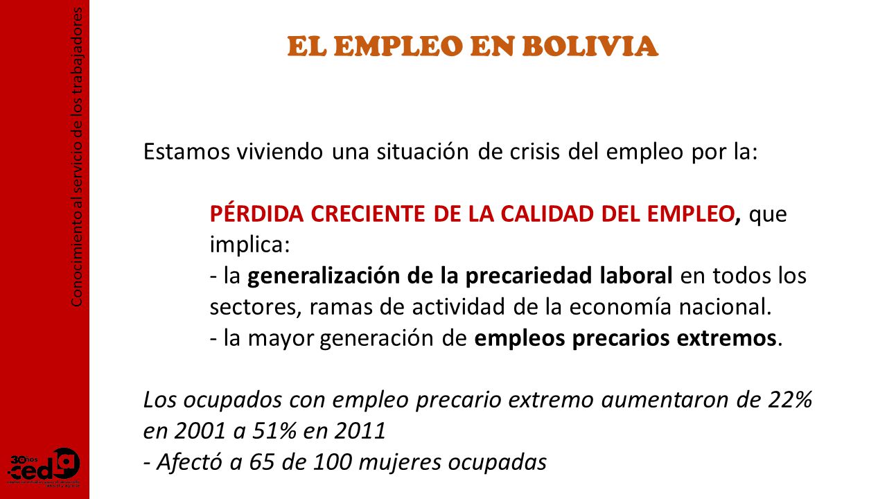EL EMPLEO EN BOLIVIA Estamos viviendo una situación de crisis del empleo por la: PÉRDIDA CRECIENTE DE LA CALIDAD DEL EMPLEO, que implica: