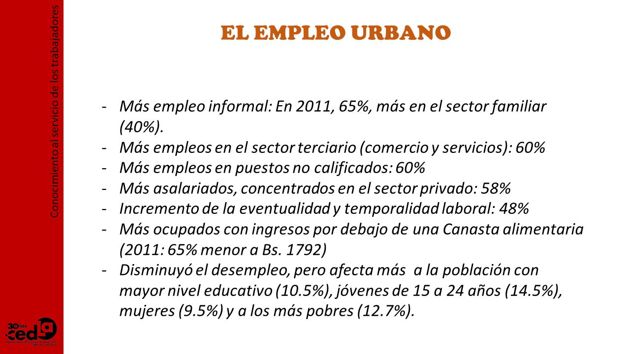 EL EMPLEO URBANO Más empleo informal: En 2011, 65%, más en el sector familiar (40%). Más empleos en el sector terciario (comercio y servicios): 60%
