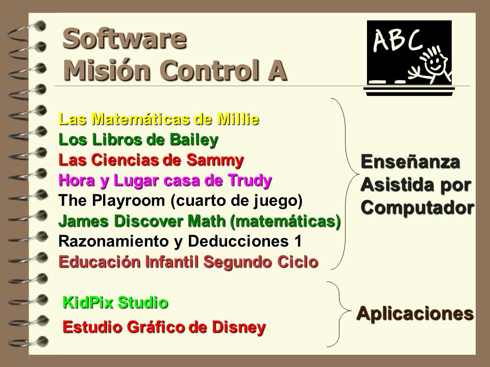 Software Misión Control A Enseñanza Asistida por Computador