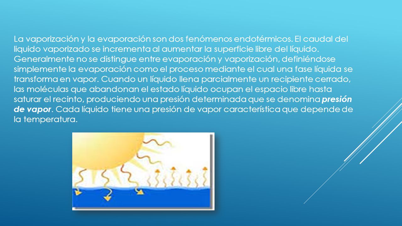 La vaporización y la evaporación son dos fenómenos endotérmicos