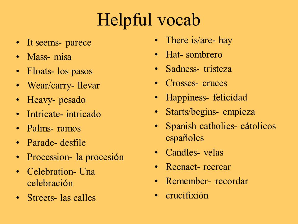 Helpful vocab There is/are- hay It seems- parece Hat- sombrero