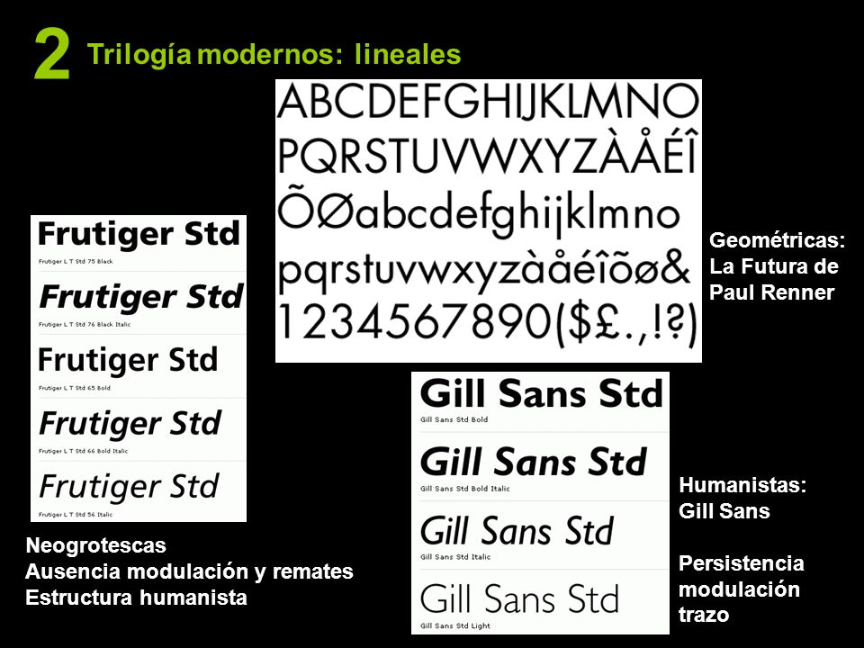 2 Trilogía modernos: lineales Geométricas: La Futura de Paul Renner
