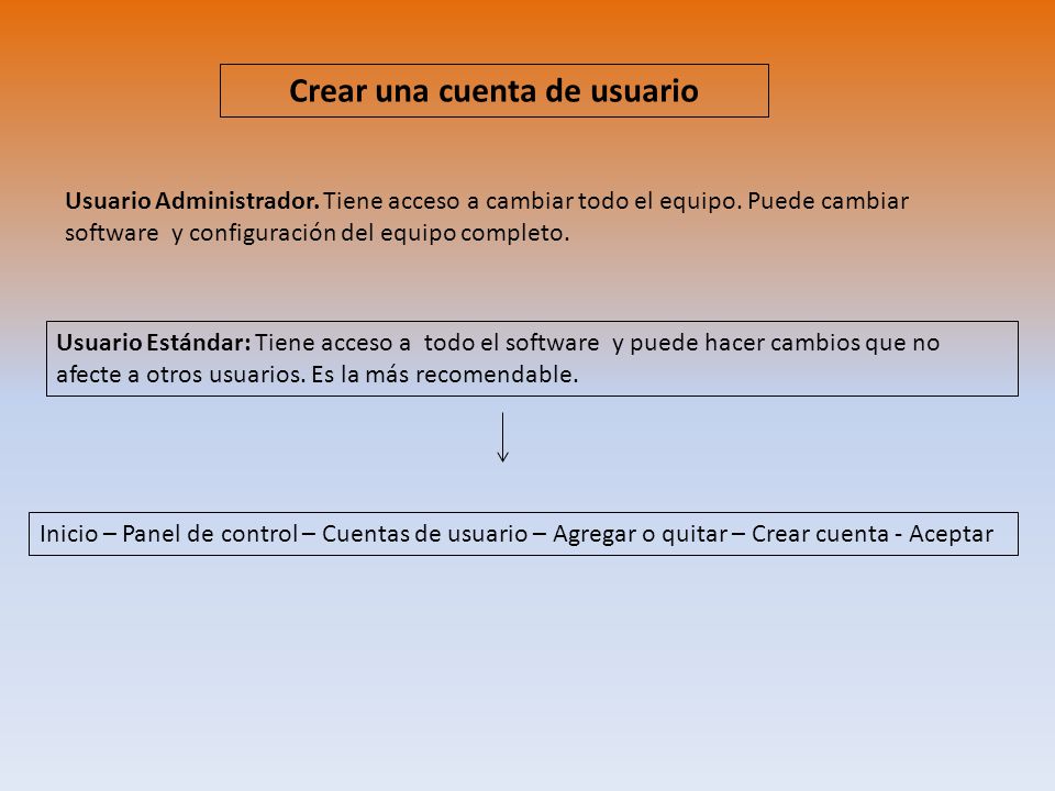 Crear una cuenta de usuario