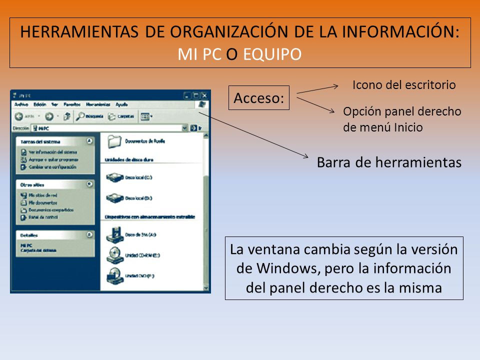 HERRAMIENTAS DE ORGANIZACIÓN DE LA INFORMACIÓN: MI PC O EQUIPO
