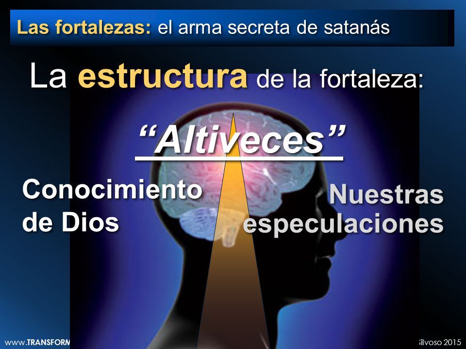 Altiveces La estructura de la fortaleza: Conocimiento de Dios
