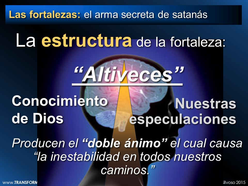Altiveces La estructura de la fortaleza: Conocimiento de Dios