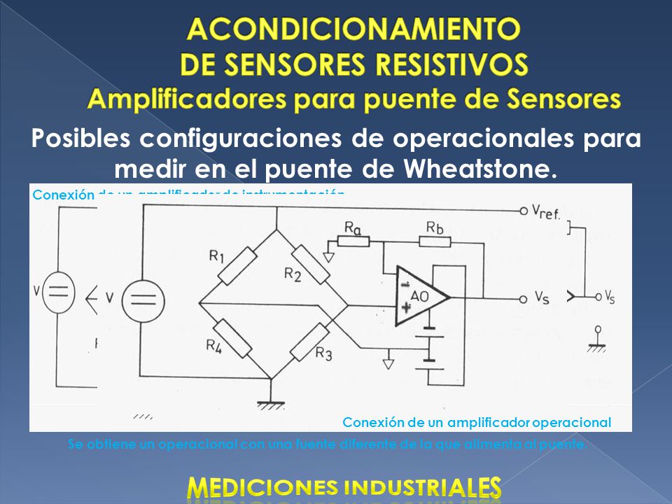 ACONDICIONAMIENTO DE SENSORES RESISTIVOS Amplificadores para puente de Sensores